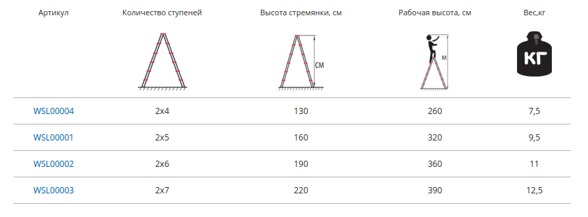   . 2*6 STARSTROY  VIRASTAR